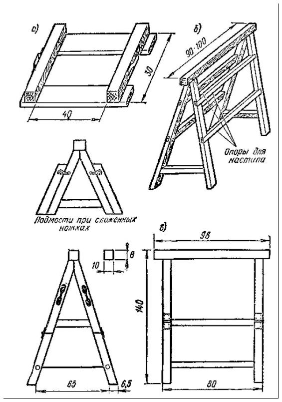 Козлы складные своими руками чертежи