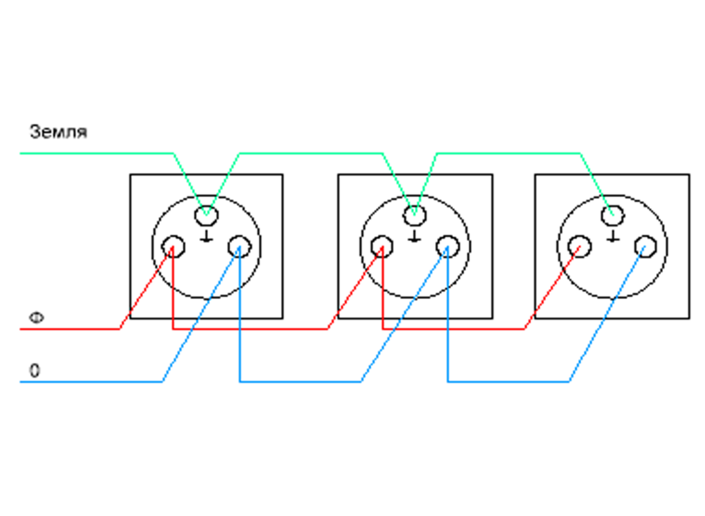 Как выбрать и подключить двойную розетку: схема самостоятельного подключения двойных розеток