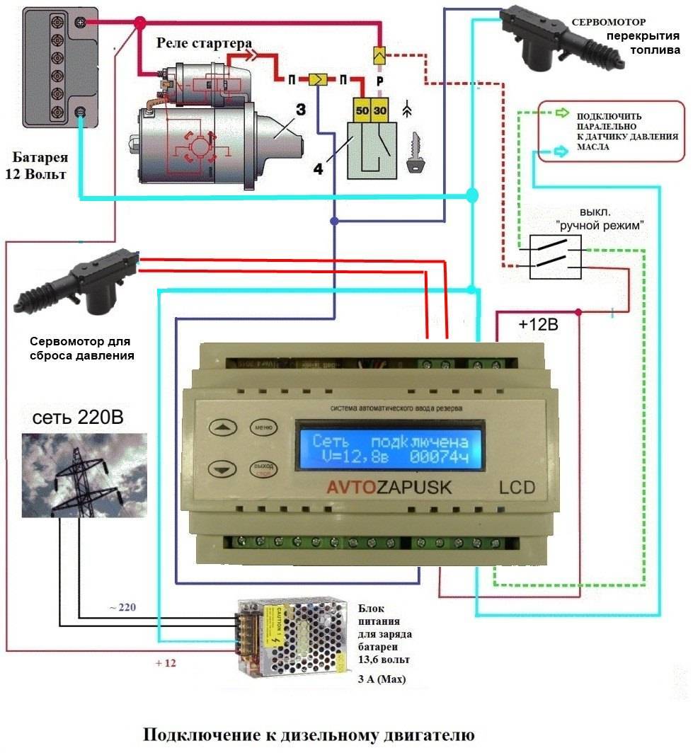 Схема автозапуска генератора при отключении электричества своими руками