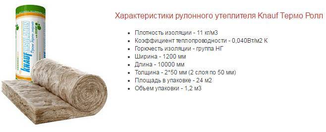 Рулонный утеплитель: виды, сфера применения