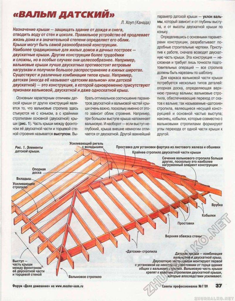 Правила монтажа стропильной системы вальмовых крыш
