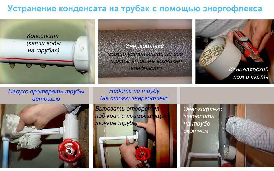 Как убрать конденсат с труб холодной воды: чем обмотать пластиковую трубу, чтобы не было конденсата в туалете