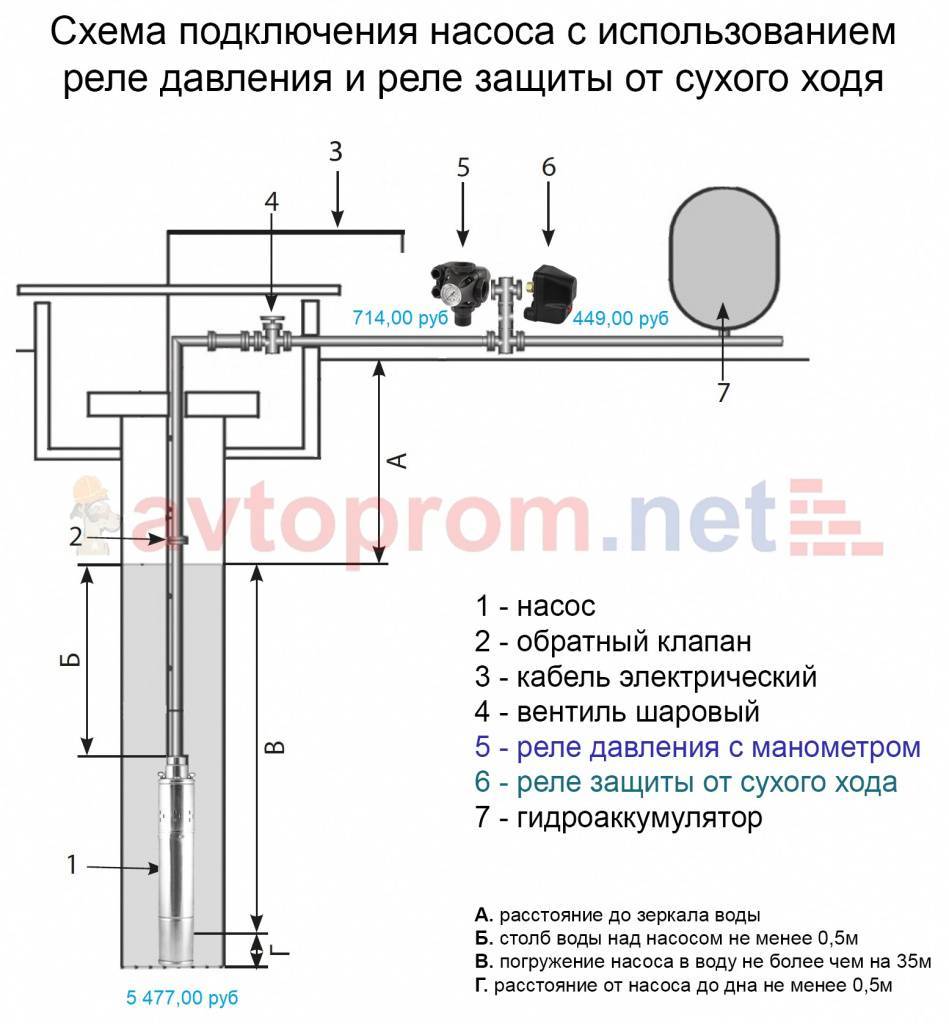 Схема подключения краба от скважины