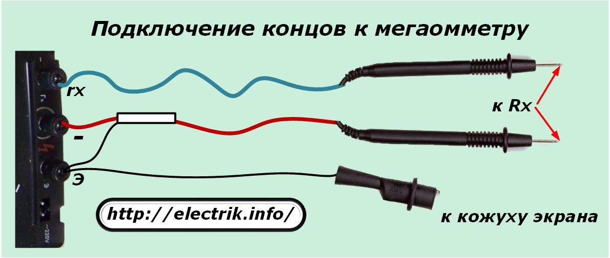 Измерения сопротивления кабельных линий. Схема замер сопротивления изоляции кабеля. Схема измерения сопротивления изоляции кабеля. Сопротивление изоляции кабеля 6 кв мегаомметром. Схема измерения сопротивления изоляции кабеля мегаомметром.