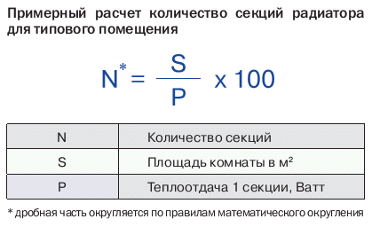 Как правильно сделать расчет количества секций радиаторов отопления: формула и примеры