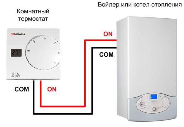 Как выбрать комнатный термостат (терморегулятор): беспроводной, механический