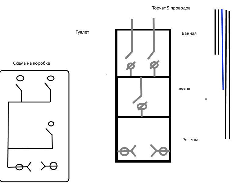 Подключение блока «выключатель-розетка»: пошаговая инструкция