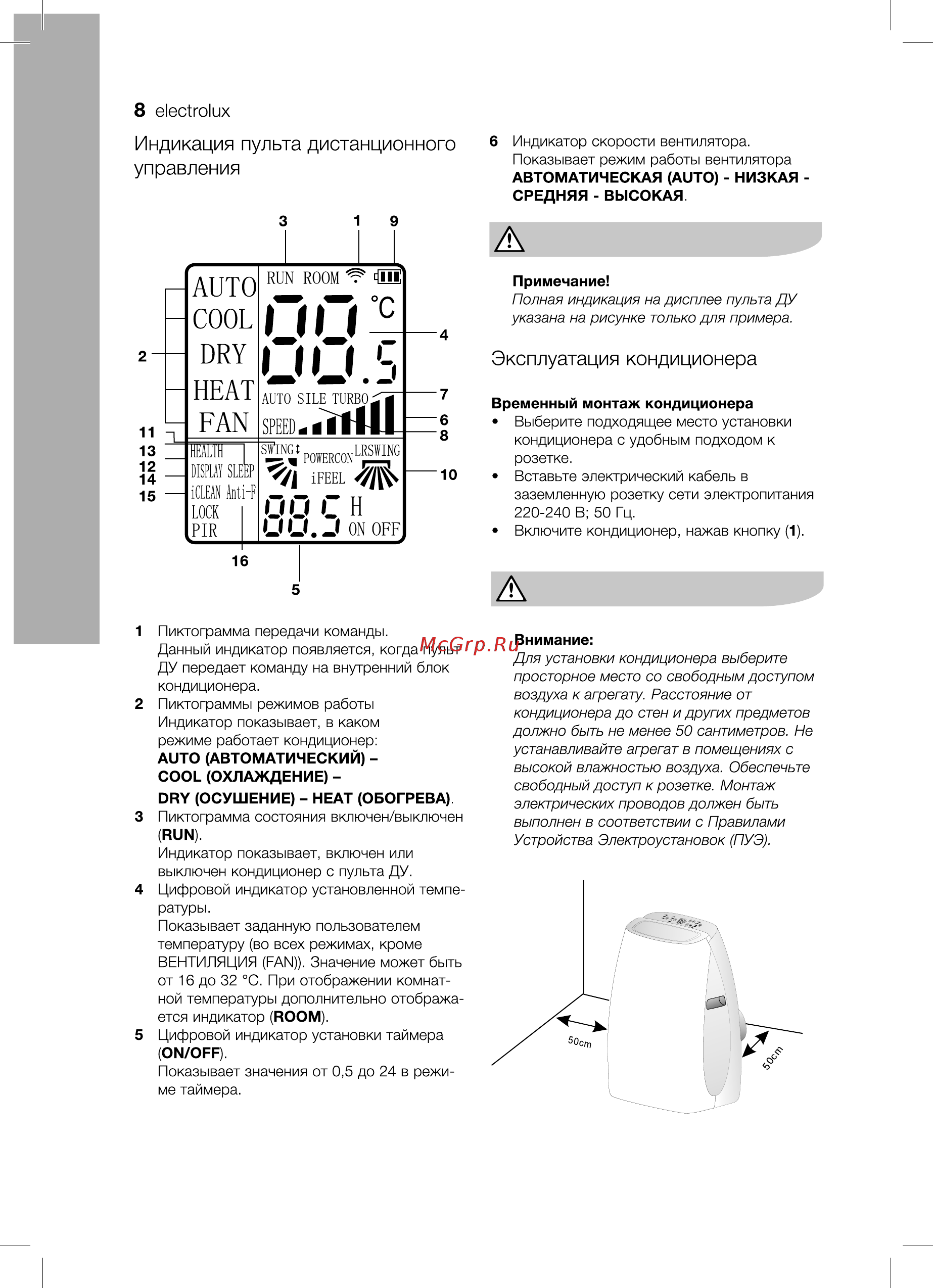 Кондиционеры electrolux (электролюкс): инструкция к напольным моделям