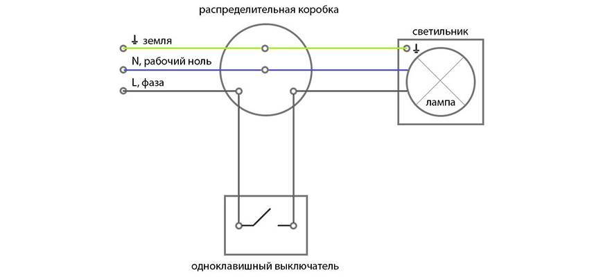 Схема подключения 2 выключателя 1 лампочка