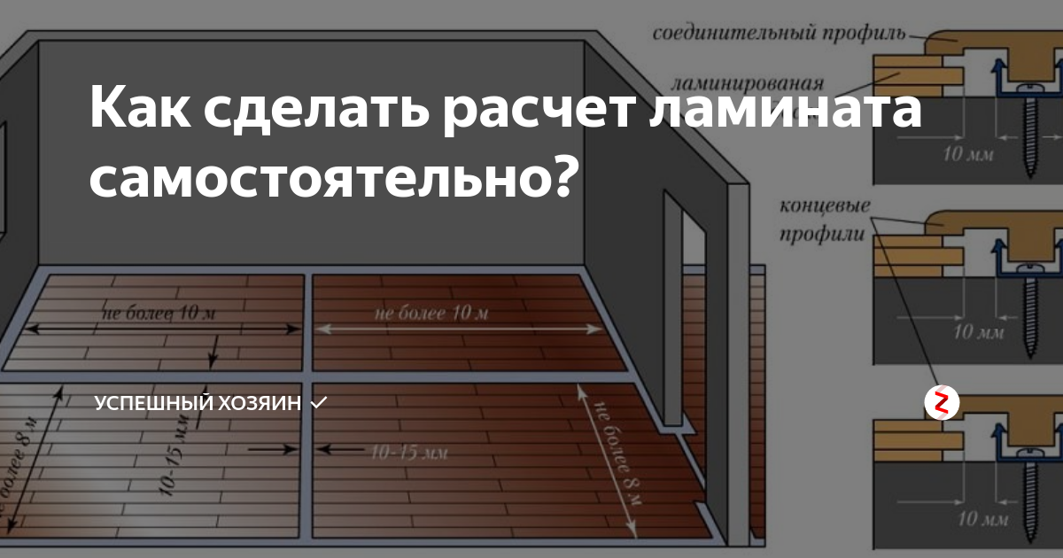 Калькулятор расчета количества ламината на комнату - с пояснениями
