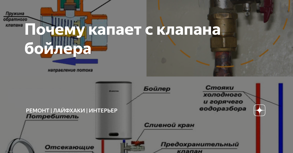 Капает водонагреватель (бойлер) — почему, из предохранительного клапана, причины, обратный клапан, снизу, устранение