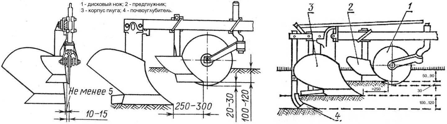 Чертежи плуга 3 35