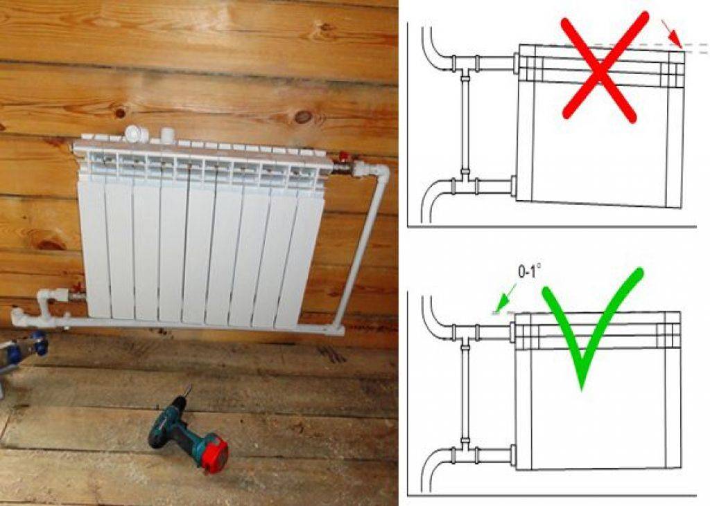 Правильное подключение радиатора отопления к двухтрубной системе