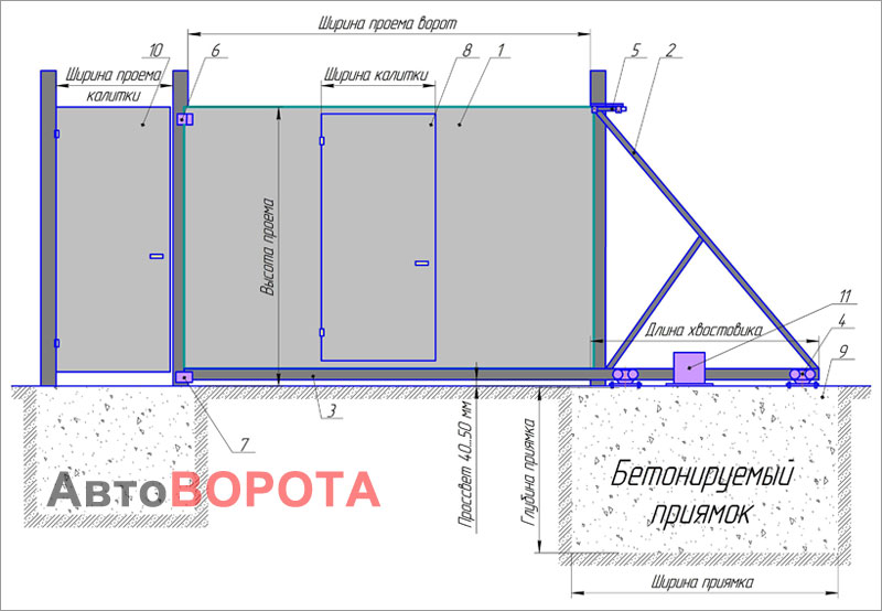 Яксель ворота чертежи схемы