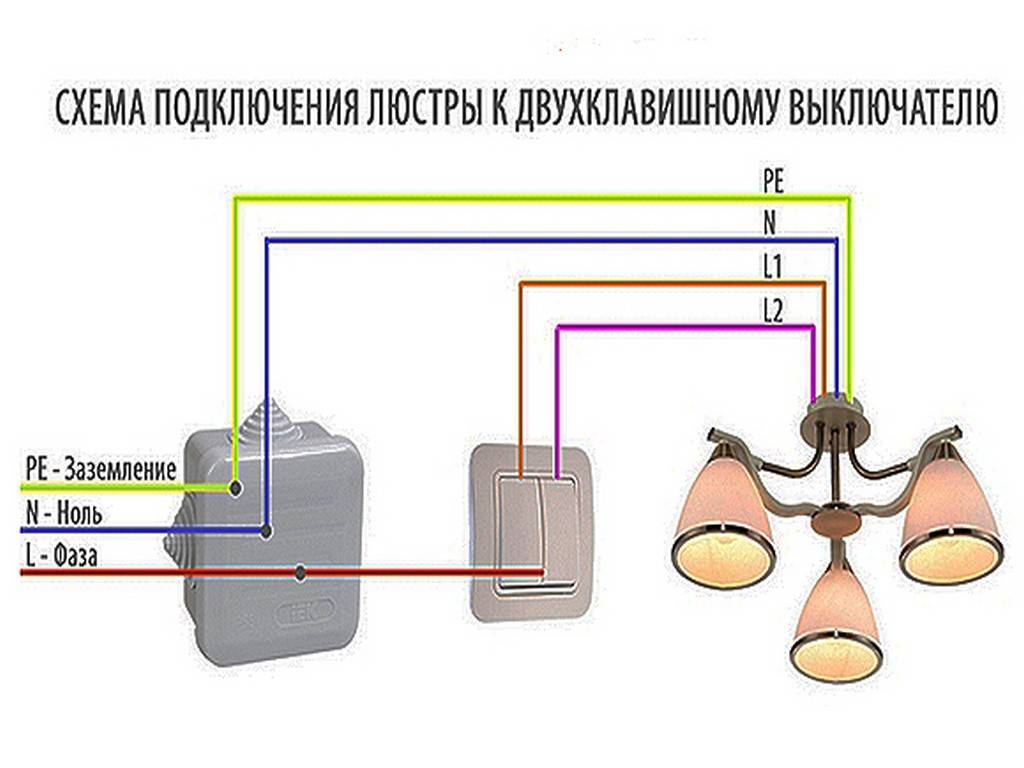 Как подсоединить люстру к выключателю своими руками ⋆ электрик дома