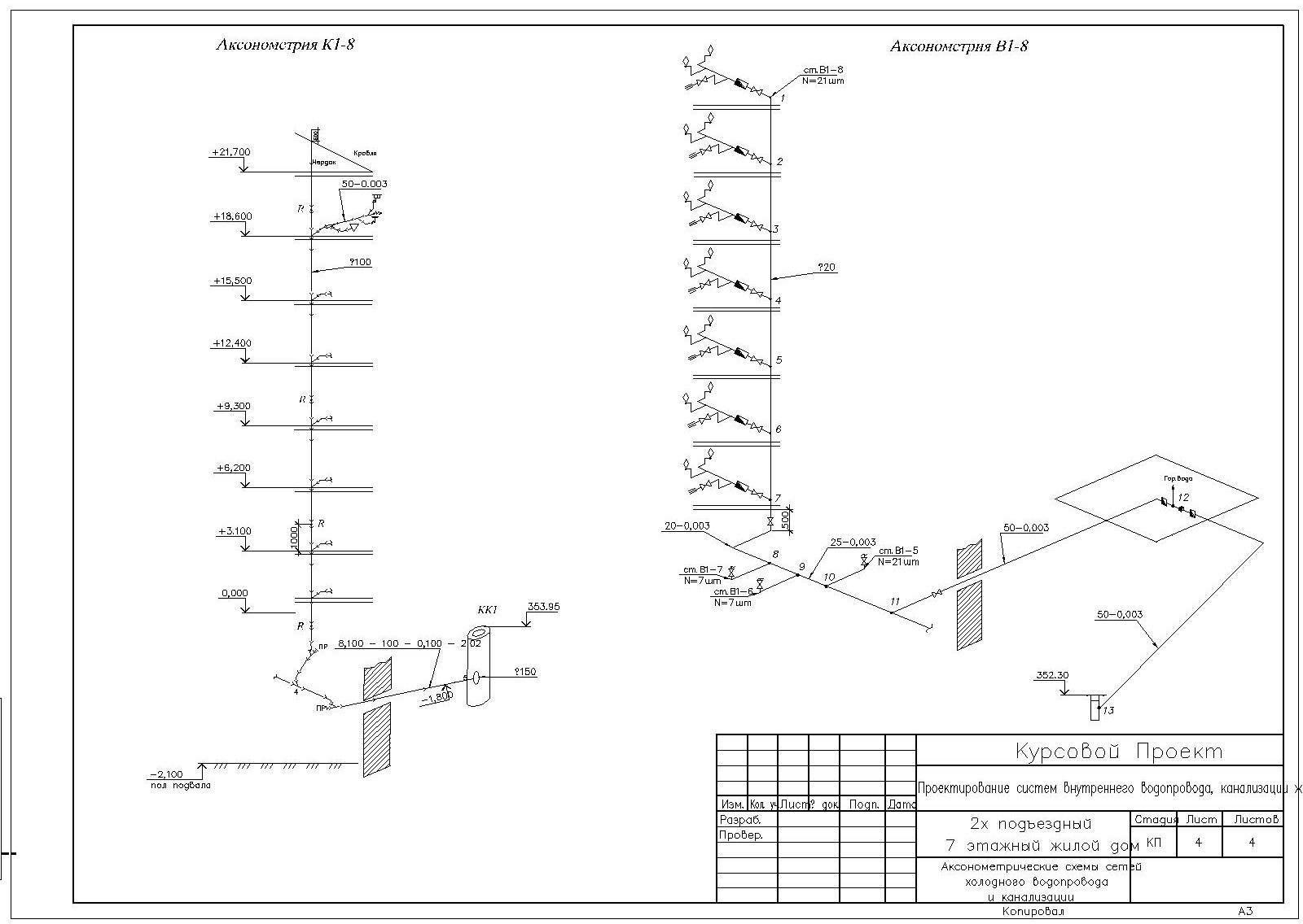 Условные обозначения водопровода и канализации на чертежах: элементы, схема, разметка