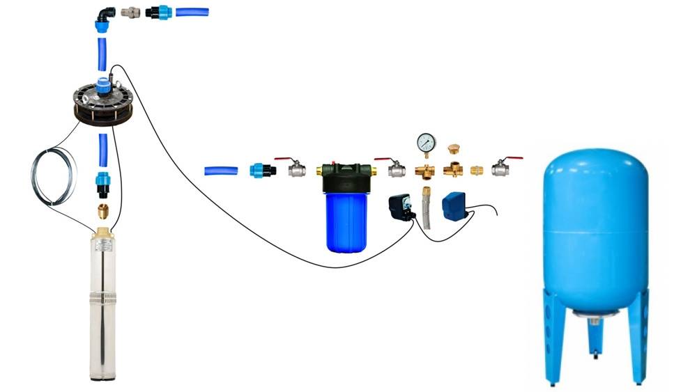 Как подключить насосную станцию к скважине самому без погружного насоса схема подключения