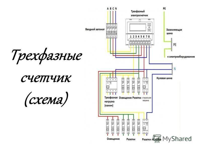 Схема подключения трехфазного счетчика: в однофазную сеть, новые правила