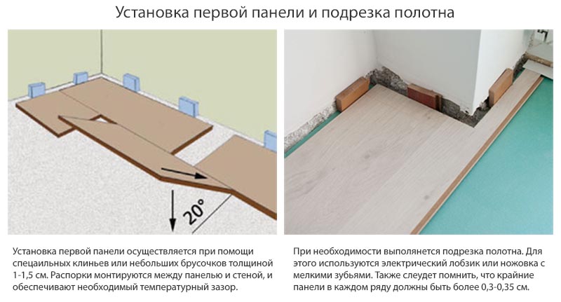 Укладка ламината своими руками пошаговая инструкция