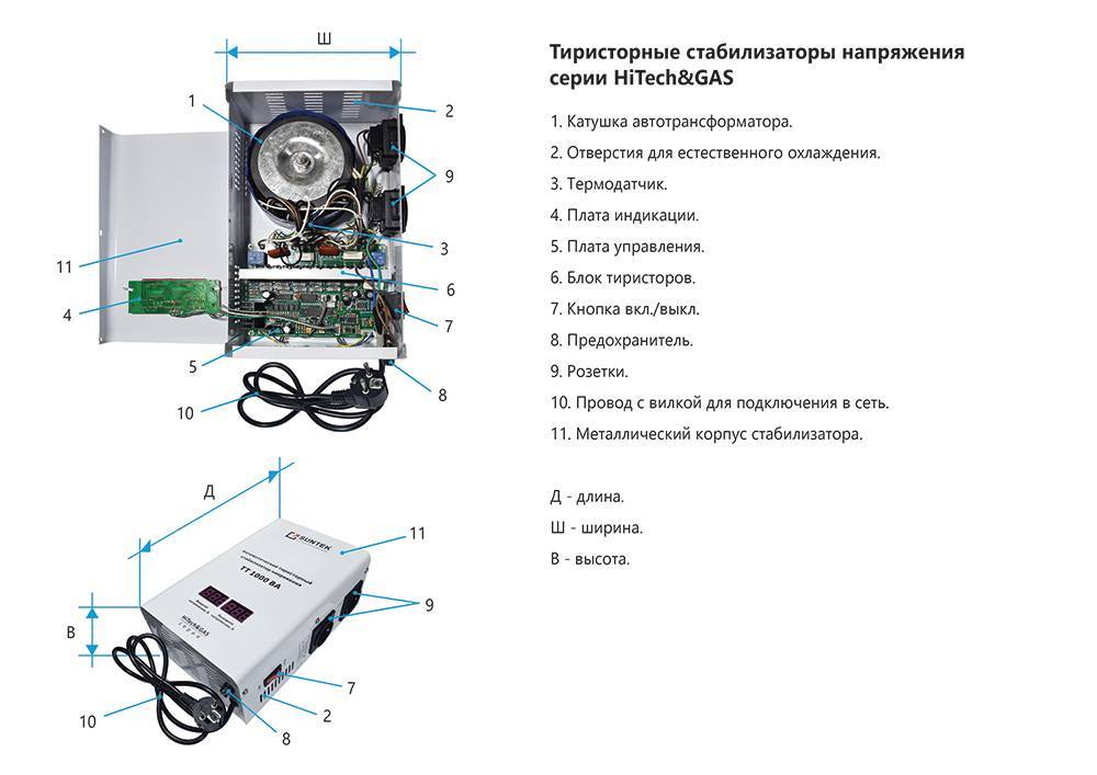 Топ 20 лучших стабилизаторов для газовых котлов
