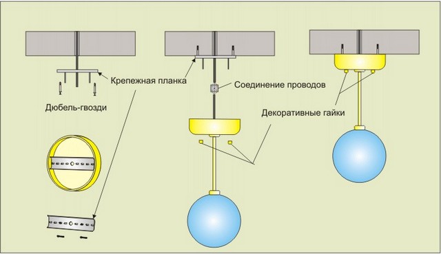 Установка люстры самостоятельно: инструкция монтажа, предостережения + нюансы установки