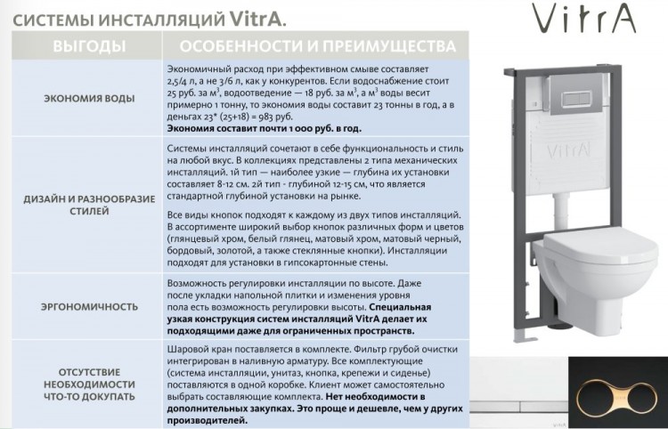 Подвесной унитаз с инсталляцией: установка, какой лучше выбрать, размеры, отзывы (+ видео)