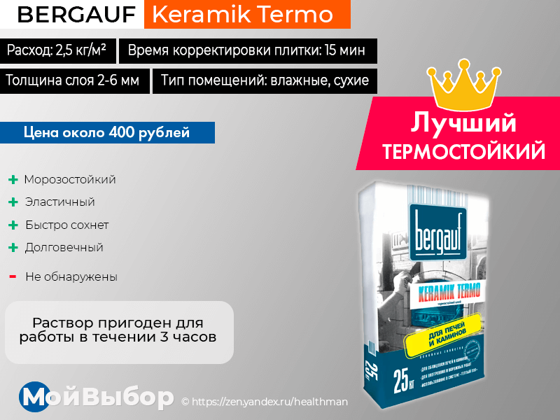 Топ-9 лучших клеев для керамогранита 2023 года в рейтинге zuzako