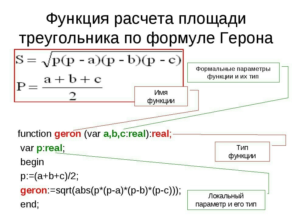 Площадь треугольника - формулы и примеры решения задач