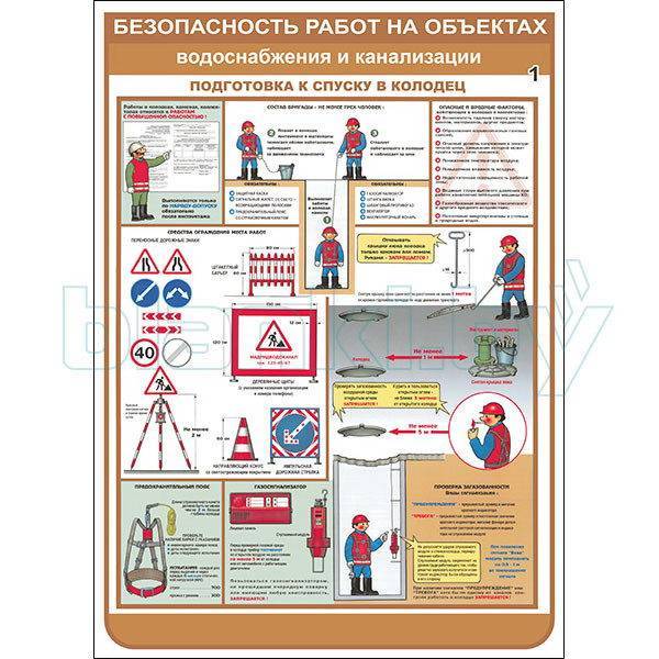 Эксплуатация систем водоснабжения и водоотведения