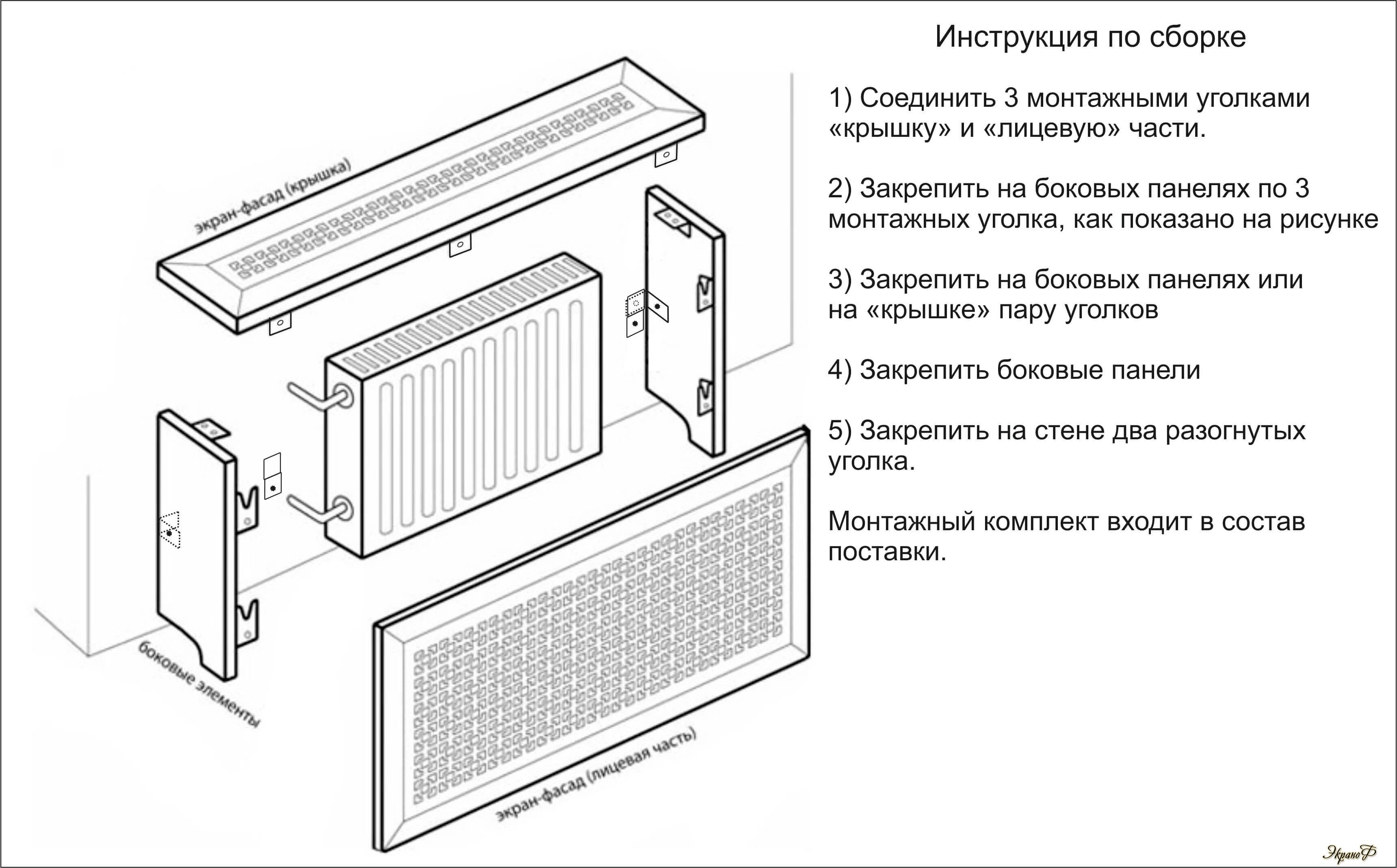Экран на батарею отопления: защитный и декоративный элемент в помещении