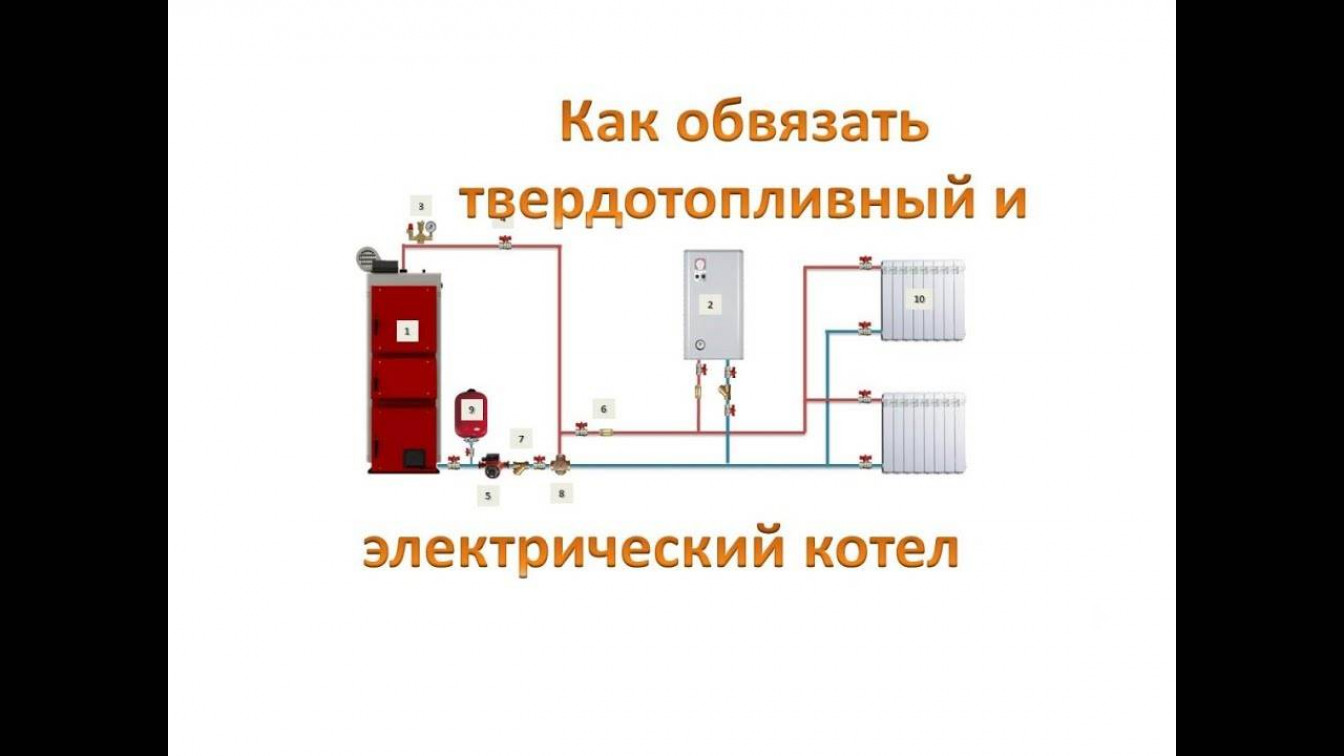 Схема подключения электрического котла к системе отопления в частном доме