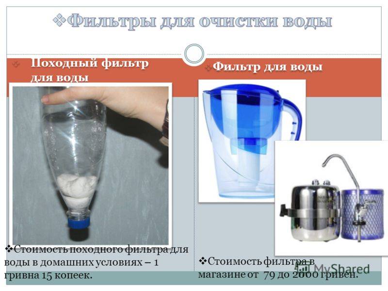 Фильтр для очистки воды своими руками - простые рабочие способы