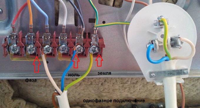 Электропроводка на кухне: выбор сечений проводов