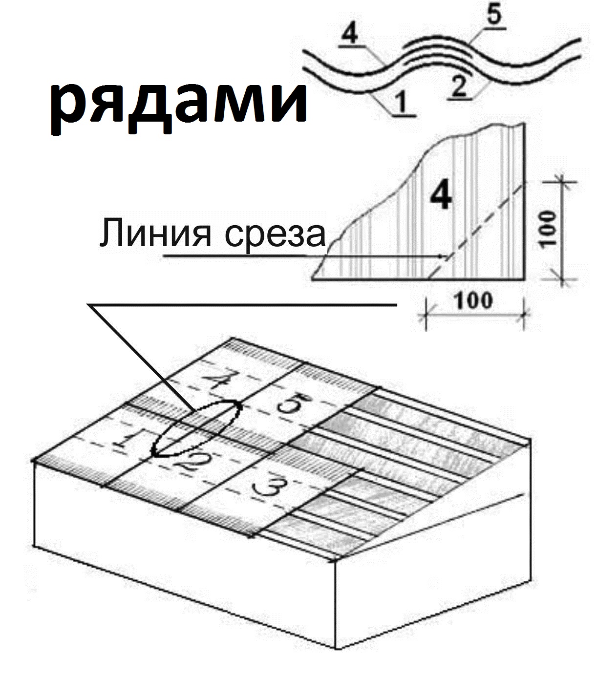 Укладка шифера на крышу своими руками пошаговая инструкция с фото