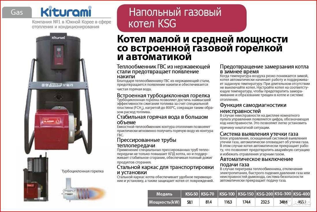 Дизельный котел китурами - характеристики, расход топлива и неисправности