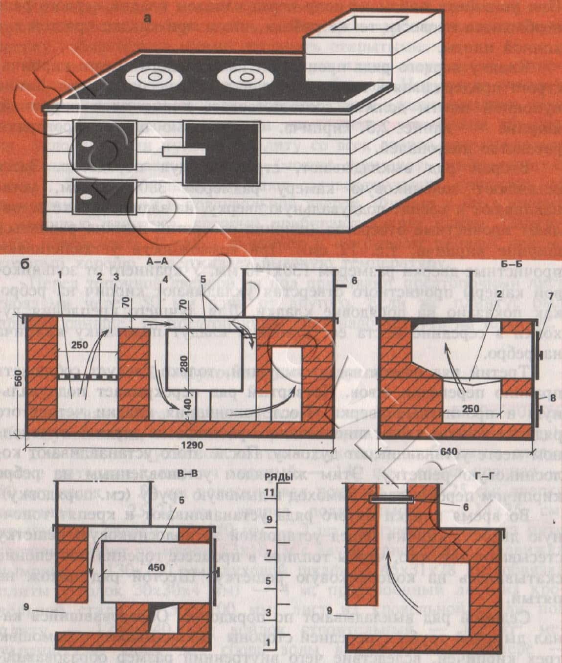 Отопительные печи из кирпича для дома схемы и конструкции