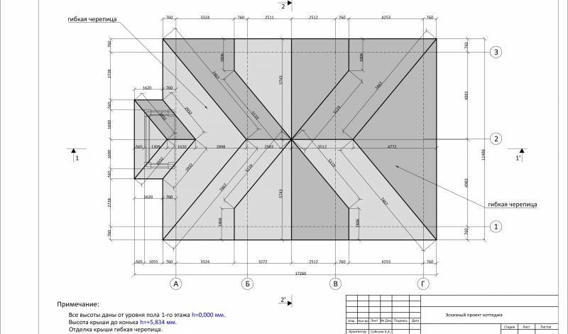 Проекты домов с двухскатной крышей: схема стропильной системы, план кровли и стропил, чертеж