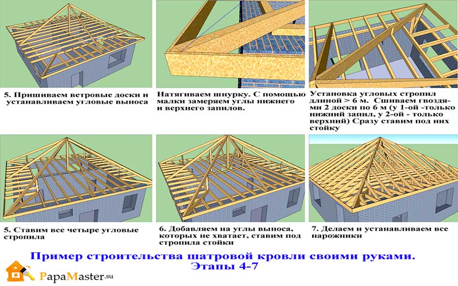 Стропильные системы вальмовых крыш - расчет, схема и как устроено