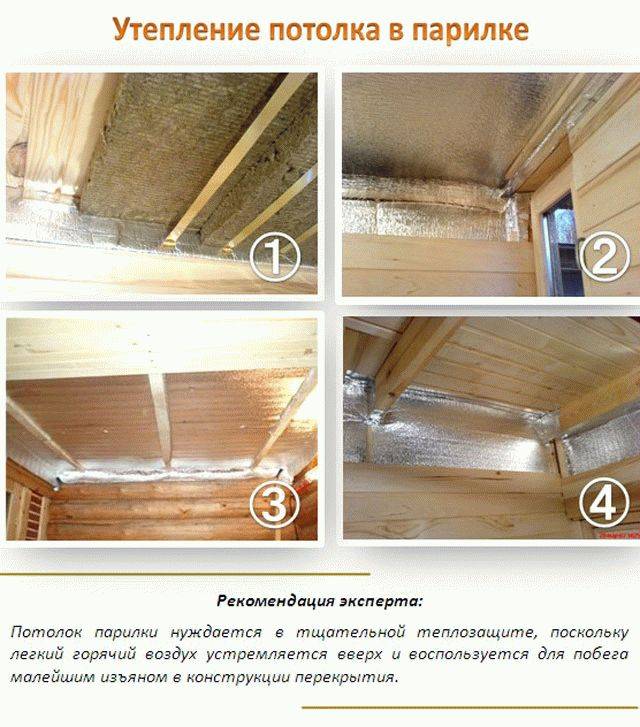 Как обустроить потолок в парилке своими руками