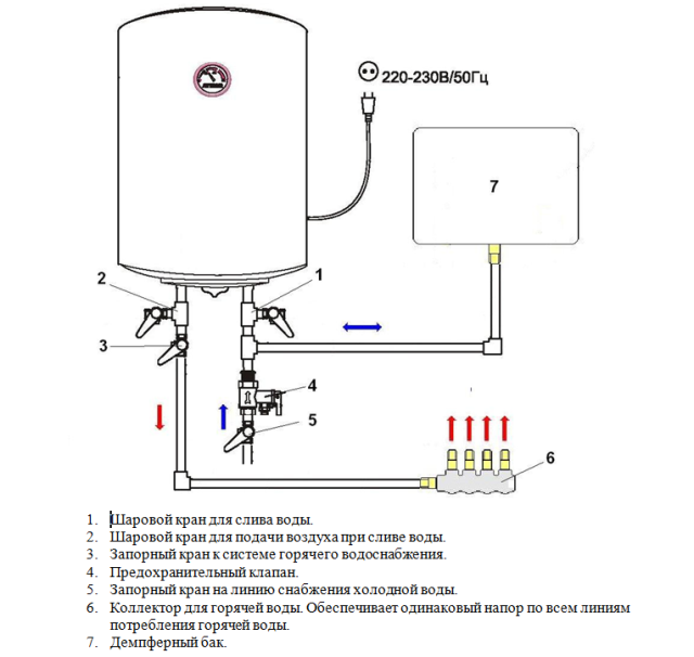 Подключение накопительного водонагревателя к водопроводу схема