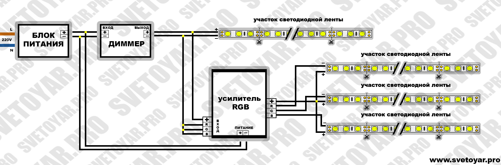 Схема диммер для светодиодной ленты схема