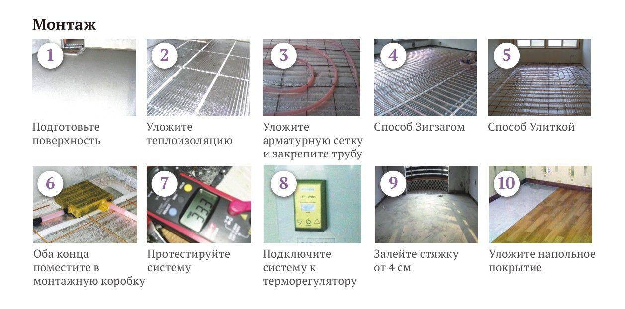 Как правильно сделать теплый пол: виды тёплых полов и пошаговая инструкция для монтажа тёплого пола в доме от отопления своими руками