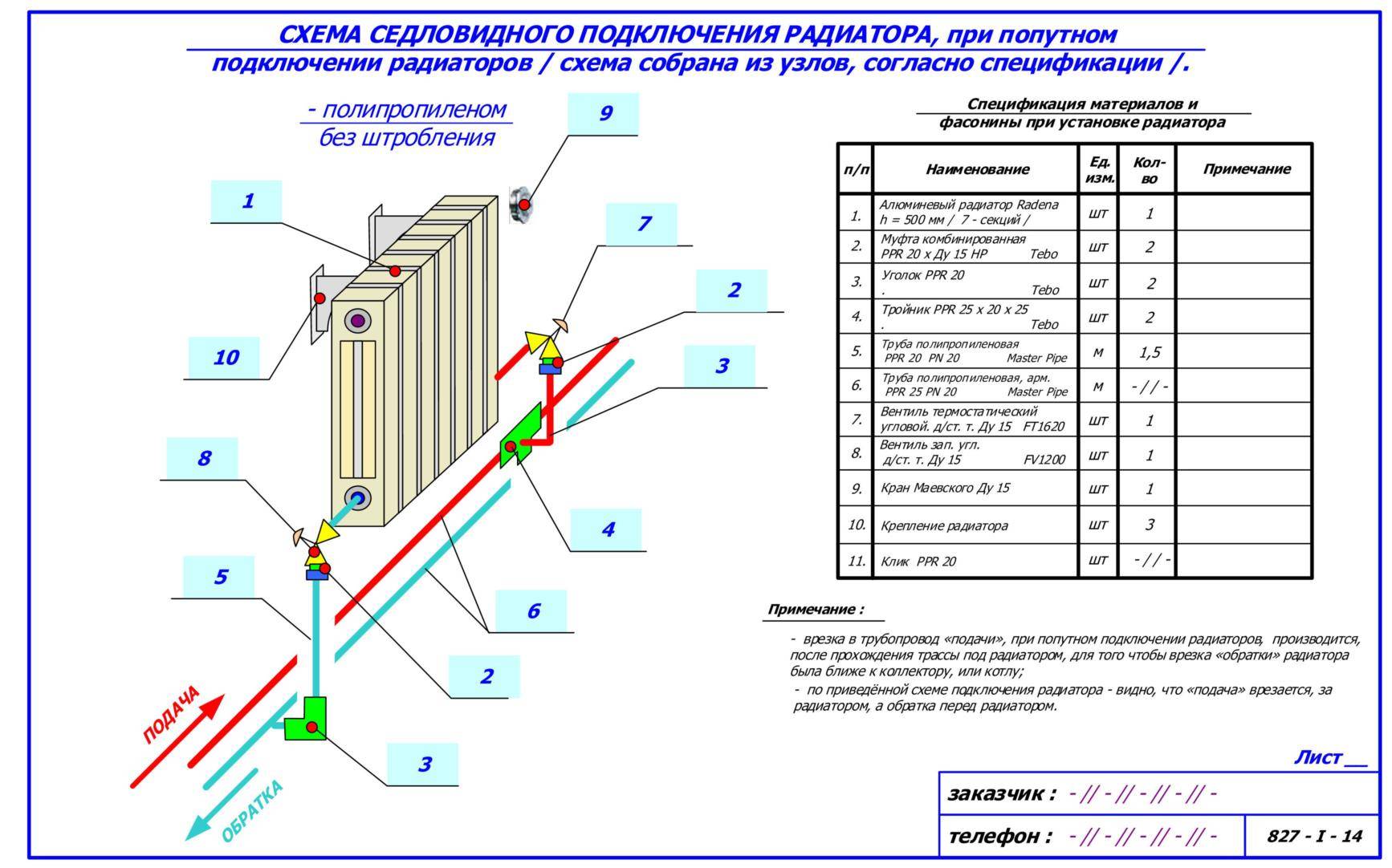 Схема обвязки радиатора отопления