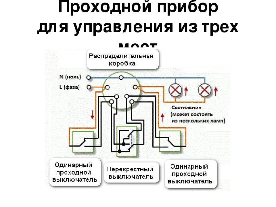 Схема 3 х