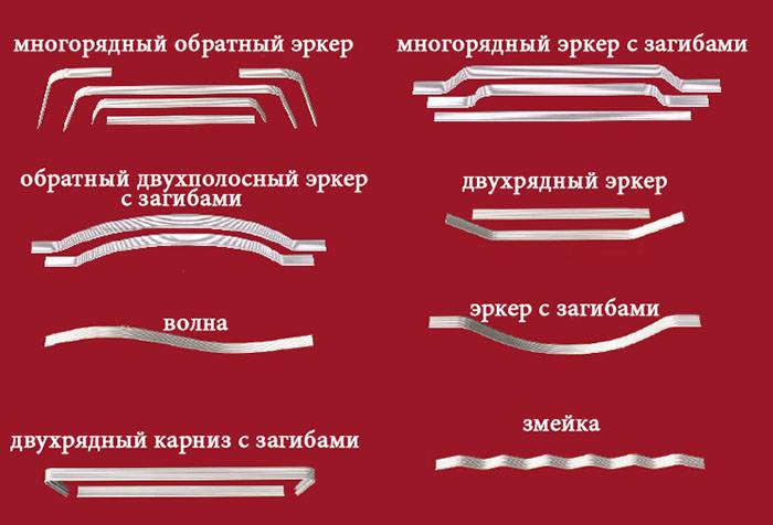 Какие карнизы для штор самые удобные для дома: углубляемся в тонкости выбора | рукоделки тут | дзен