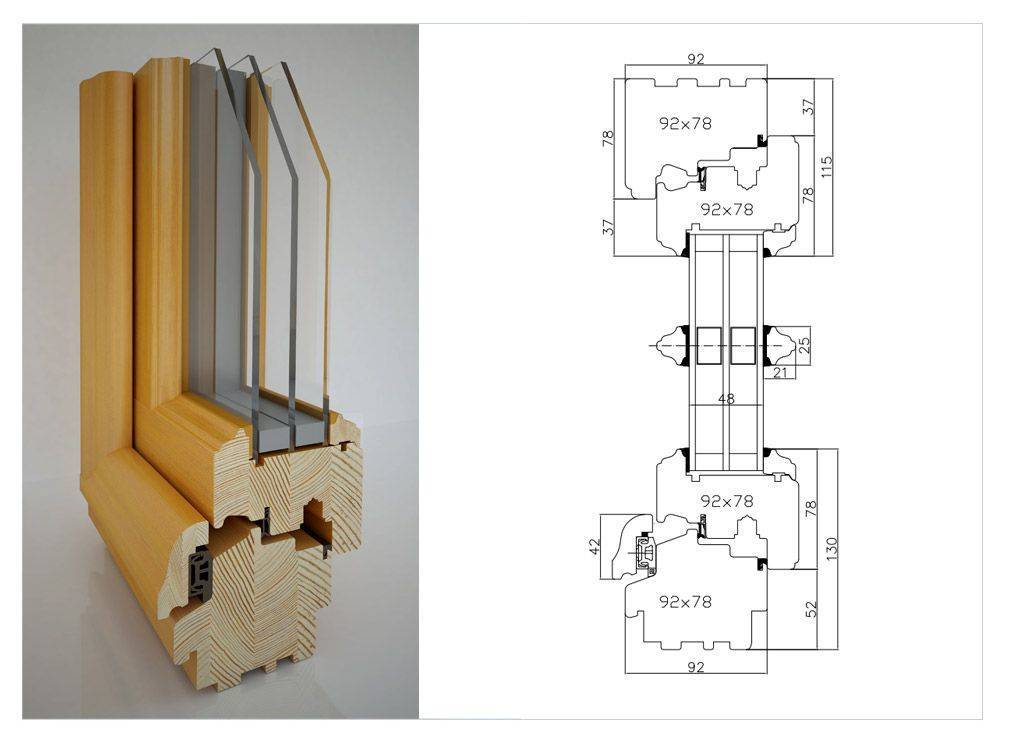 Размеры деревянных рам. Деревянные евроокна профиль чертежи. Оконный профиль 78х78. Евроокна деревянные со стеклопакетом. Сечение профиля деревянного евроокна.