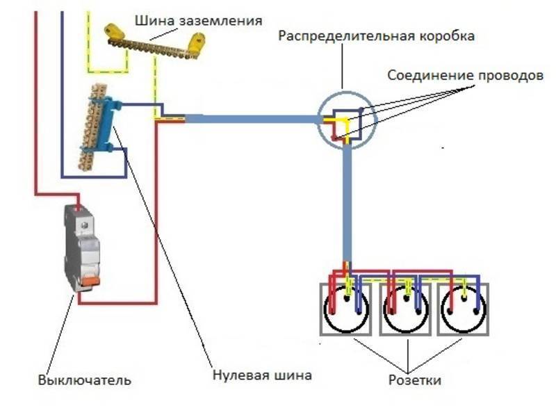 Схема подключения двойной розетки без заземления фото