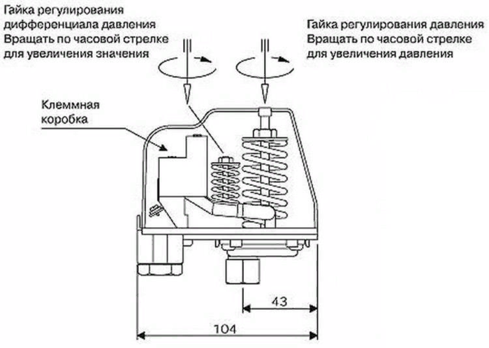 Регулировка насосной станции - настройка автоматики с реле давления своими руками