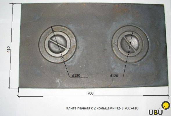 Плита для печи: устройство чугунной плиты для печи (8 фото)