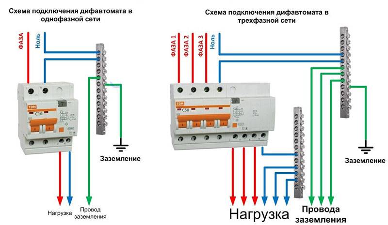 Как правильно подключить узо